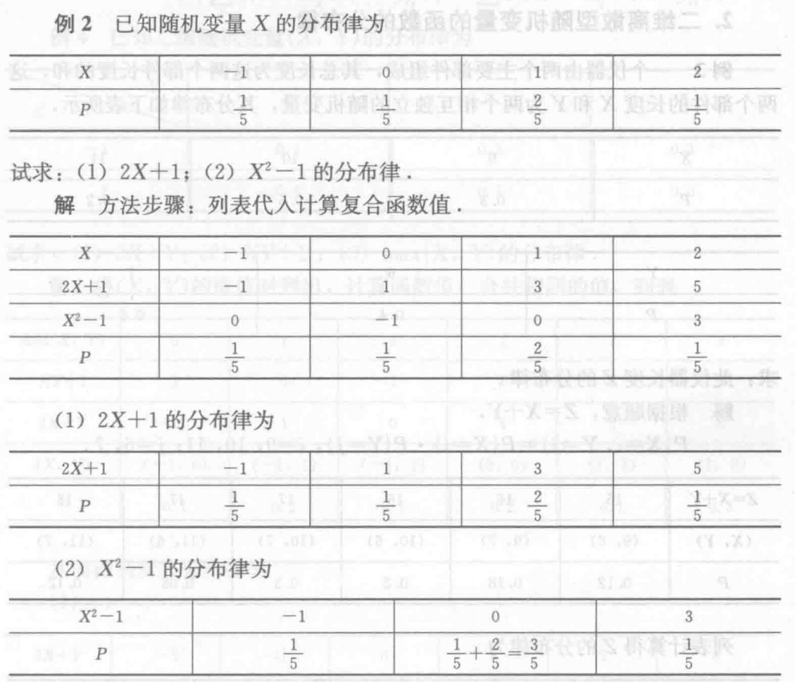 Pasted image 20250103183758.png